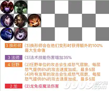 下棋阵容搭配盖伦(新版云顶之弈盖伦最佳装备)插图1 下棋阵容搭配盖伦(新版云顶之弈盖伦最佳装备)插图1