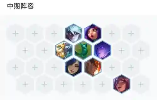 冒险龙女阵容搭配图片(地下城堡2最强阵容搭配)插图4 冒险龙女阵容搭配图片(地下城堡2最强阵容搭配)插图4