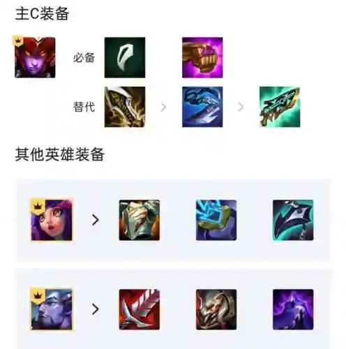 冒险龙女阵容搭配图片(地下城堡2最强阵容搭配)插图2 冒险龙女阵容搭配图片(地下城堡2最强阵容搭配)插图2