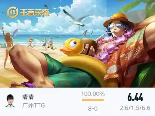 项羽套装搭配阵容推荐最强(项羽的最强输出六神装)插图