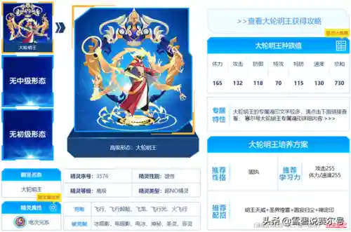 祈愿精灵搭配阵容推荐最新(精灵训练师阵容搭配)插图5
