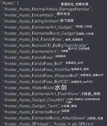 荧妹水系技能阵容搭配(原神荧主c搭配什么)插图5