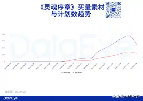 魂师对决打铁阵容搭配(魂师对决最强阵容T0火队)插图1