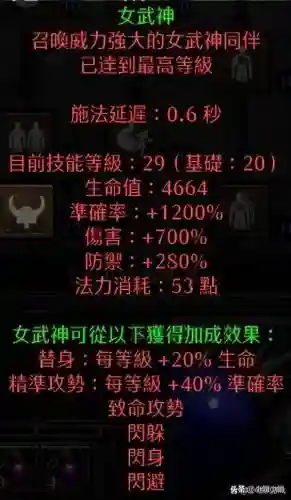 暗黑2野兽阵容搭配图(暗黑2野蛮人最强流派技能搭配)插图1