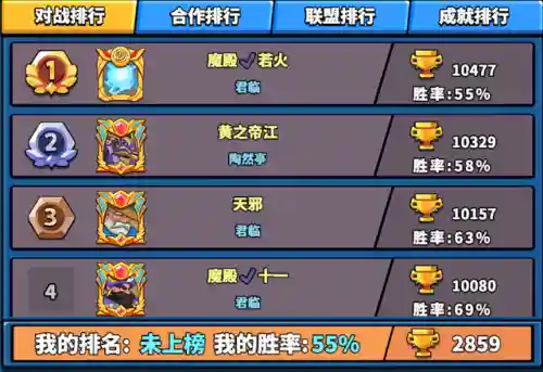 塔防精灵如何搭配阵容(塔防名将传培养阵容)插图1