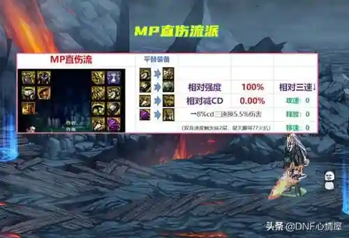机械武器大师阵容搭配推荐(机械师天赋加点图最新)插图