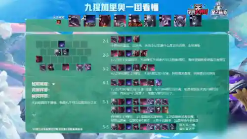 光阴里的故事阵容搭配(时间之钥阵容最佳搭配建议)插图2