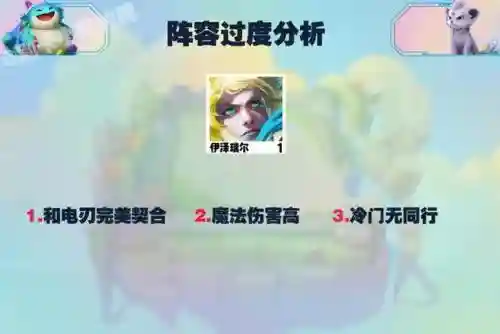 迅捷射手强攻阵容搭配最新(射手怎么设置优先攻击英雄)插图22