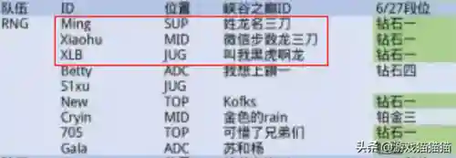 峡谷海底捞阵容搭配图(海洋王国手游阵容推荐最新)插图13