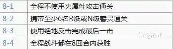 方舟指令凤凰阵容怎么搭配(方舟游戏驯服指令方法)插图2