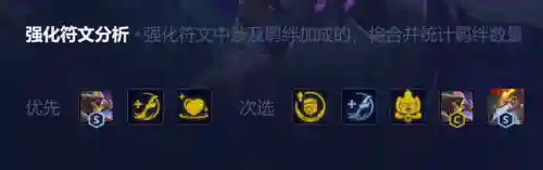 机甲骑马剑魔阵容怎么搭配(云顶之弈剑魔主c阵容)插图4