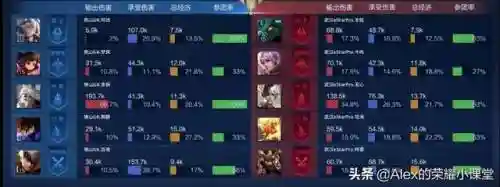弹弓五排阵容搭配图片(三国志战略版扒皮弓阵容)插图3
