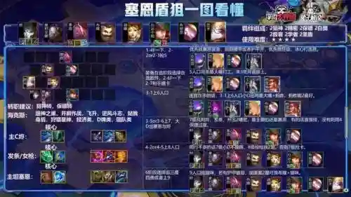 王者荣耀挑战连胜阵容搭配(王者荣耀厉害的阵容)插图6