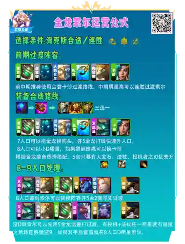 水炮过渡阵容怎么搭配好(水法克火仙怎么搭配)插图6