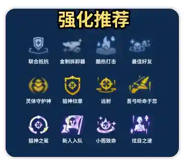 护卫之星最新阵容搭配攻略(护卫配什么阵容)插图11