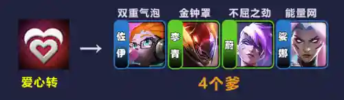 爱心斗士阵容搭配推荐图(最新版本斗士配什么阵容)插图6