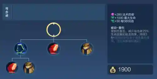 启明五射手阵容搭配推荐(放置奇兵最佳阵容配置)插图3