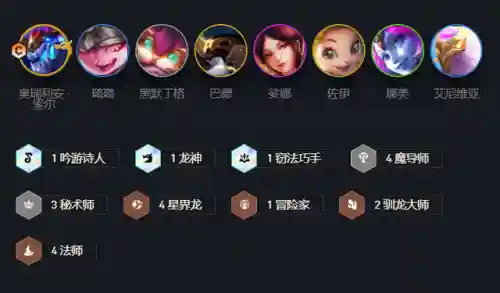法师寻龙阵容搭配推荐(云顶之弈最新法师阵容)插图4