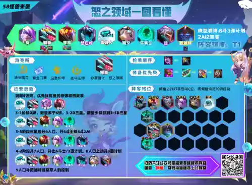 暗星妖姬阵容搭配推荐(星神少女最强阵容搭配)插图5