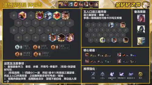 巨龙圣坛阵容搭配推荐图(玛尔斯之殿阵容搭配推荐)插图7