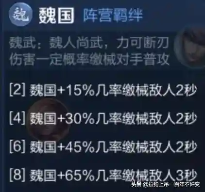 尧天法奶阵容搭配(幻世封神平民最强阵容)插图1