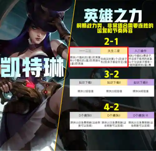 福星诺克阵容搭配最新(云顶之弈福星阵容都有谁)插图25