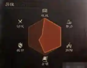 土匪战神阵容搭配图片大全(三战龙争虎斗阵容推荐最新)插图5