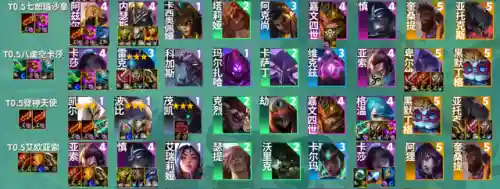 法师强势阵容搭配推荐图(法师和谁配合最强)插图18