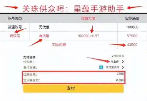 战魂猎人搭配推荐阵容(猎魂觉醒弓箭专精搭配)插图1