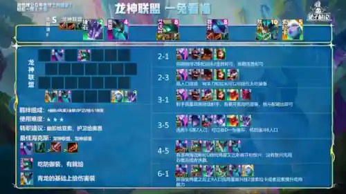 训龙冒险法师阵容搭配(小小驯龙师的无敌阵容)插图6