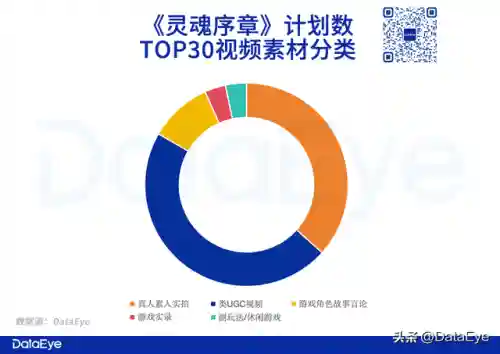 魂师对决打铁阵容搭配(魂师对决最强阵容T0火队)插图3