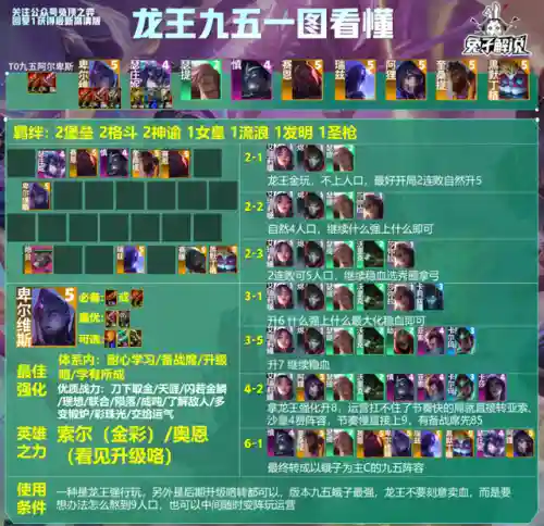 法师强势阵容搭配推荐图(法师和谁配合最强)插图12