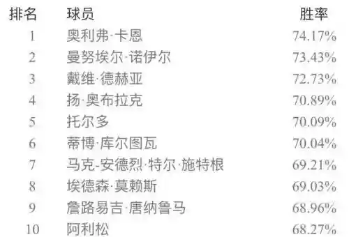 实况五二三阵容搭配(实况足球最佳阵容)插图26