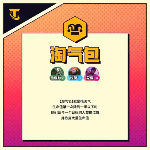 怪兽来袭泰隆阵容搭配(阿瓦隆之王最强阵容)插图25