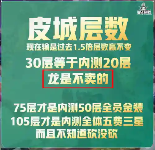 皮城枪手阵容怎么搭配(甘宁8个最强阵容搭配)插图6