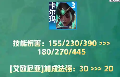 法师强势阵容搭配推荐图(法师和谁配合最强)插图6