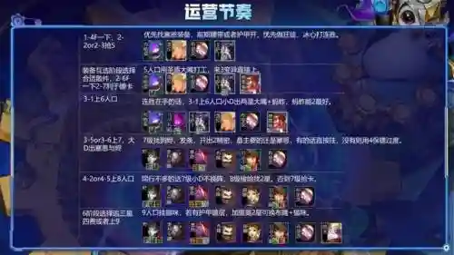 王者荣耀挑战连胜阵容搭配(王者荣耀厉害的阵容)插图9