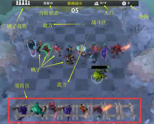 棋盘西游白卡阵容搭配(西游卡牌游戏)插图1