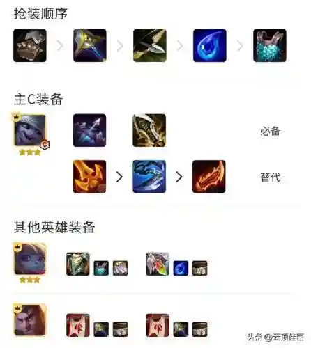 小炮克制阵容怎么搭配(什么英雄克制中单小炮)插图3