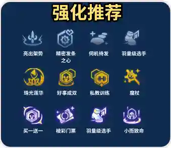 英雄联盟最新阵容搭配推荐(lol阵容搭配的原则)插图6