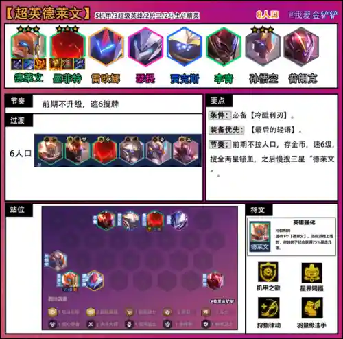 冷酷利刃武器阵容搭配图(震慑枪阵容最佳搭配)插图4