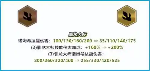 养蛙阵容推荐搭配图(青养蛙)插图6