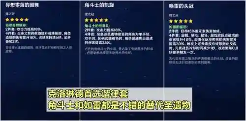 夜兰阵容新手搭配最新(迪奥娜阵容搭配平民)插图2