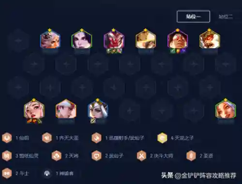 金铲铲95阵容搭配(金铲铲)插图