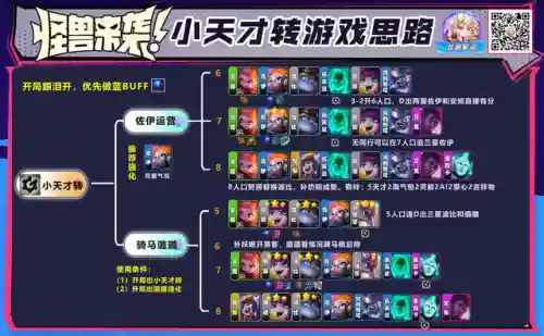 爱心斗士阵容搭配推荐图(最新版本斗士配什么阵容)插图3
