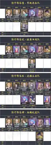 犀牛阵容魂环搭配推荐(斗罗大陆老虎阵容搭配)插图6