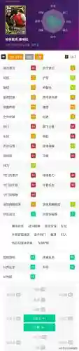 王者峡谷五神兽阵容搭配(王者荣耀最强五人阵容)插图11