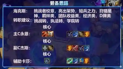 王者荣耀挑战连胜阵容搭配(王者荣耀厉害的阵容)插图5