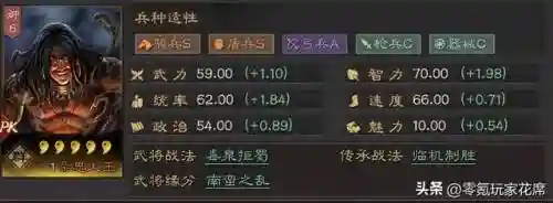 马超和许褚搭配什么阵容(三国志战略版马超8个最强阵容)插图3