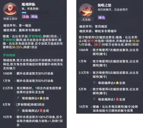 比比东控制流阵容搭配(比比东阵容怎么搭配最强)插图2